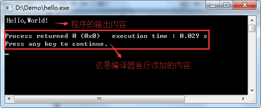 运行结果显示